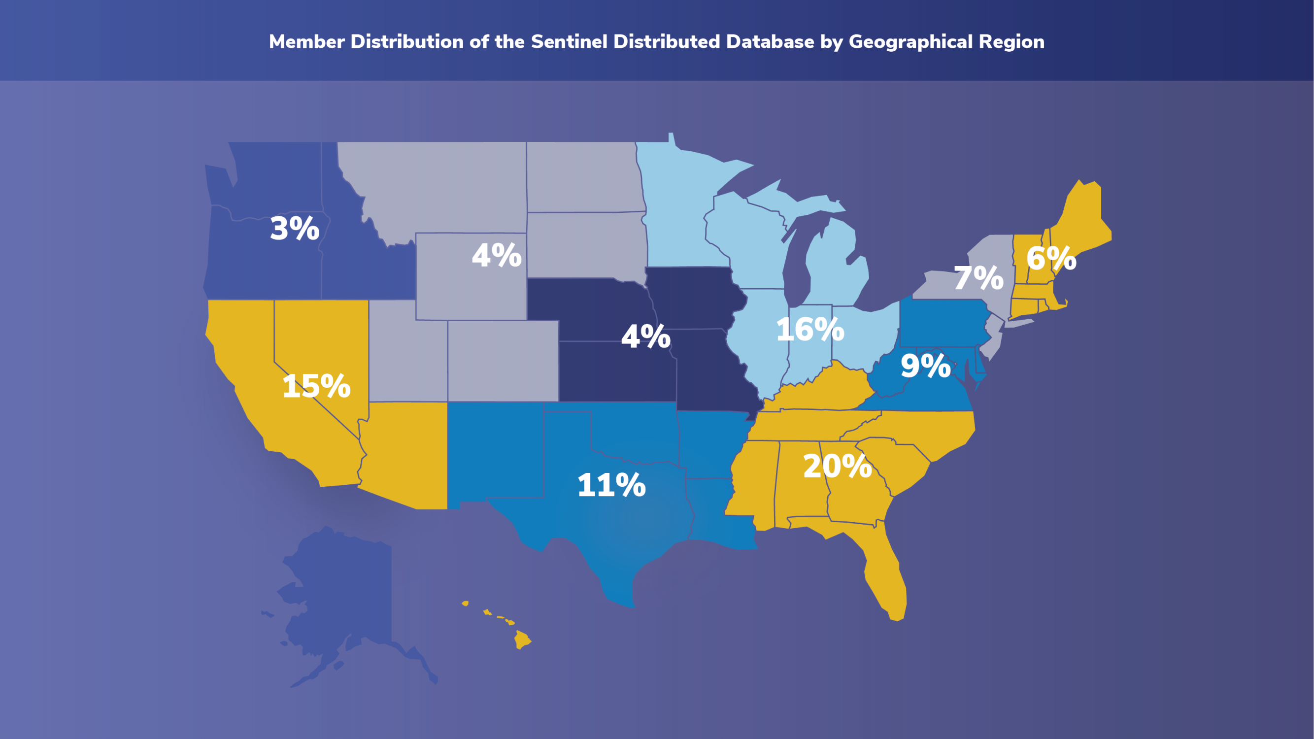Member distribution of the Sentinel Distributed Database by Geographic region